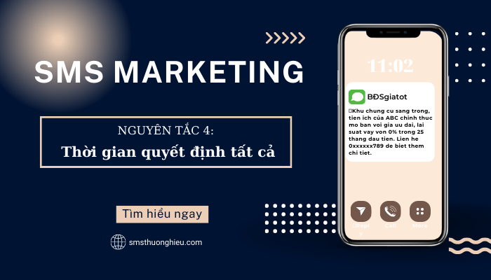 Thời gian quyết định việc gửi tin nhắn Marketing