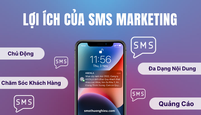 Lợi ích của sms marketing