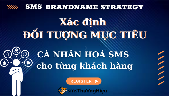 Xác định đối tượng mục tiêu