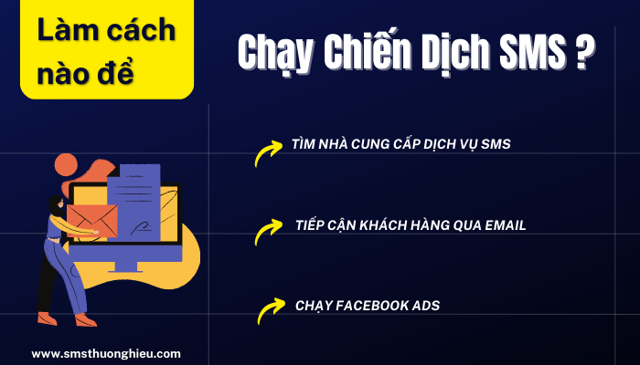 Làm cách nào để chạy chiến dịch SMS?