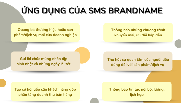 Ứng dụng của sms brandname