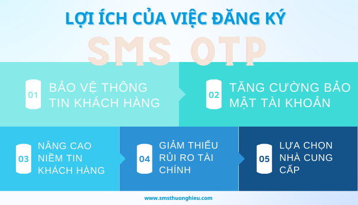 Lợi ích của việc đăng ký sms otp