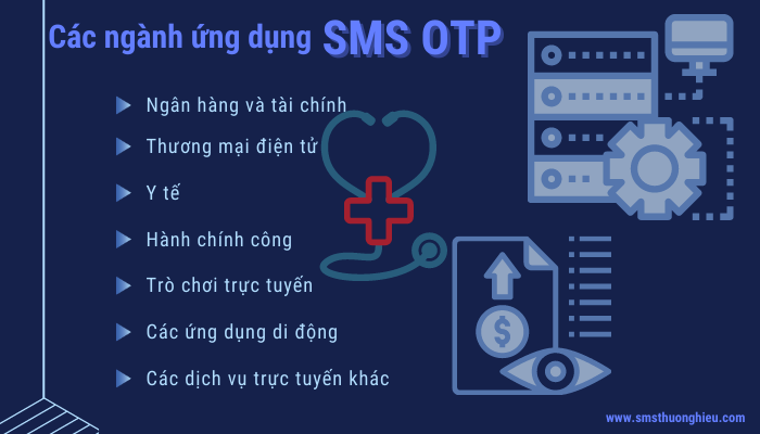 Các ngành nghề ứng dụng sms otp