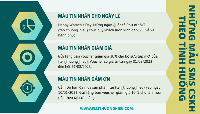 Những mẫu sms cskh theo tình huống