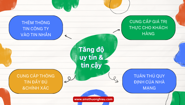 SMS Brandname giúp tăng độ uy tín