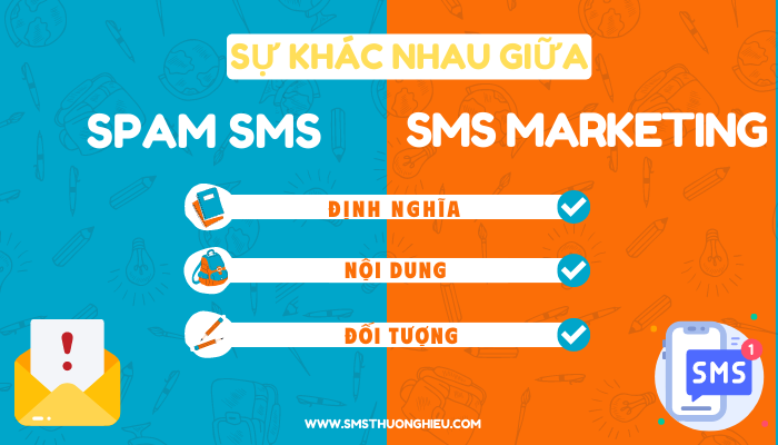 Sự khác nhau giữa sms marketing và spam sms