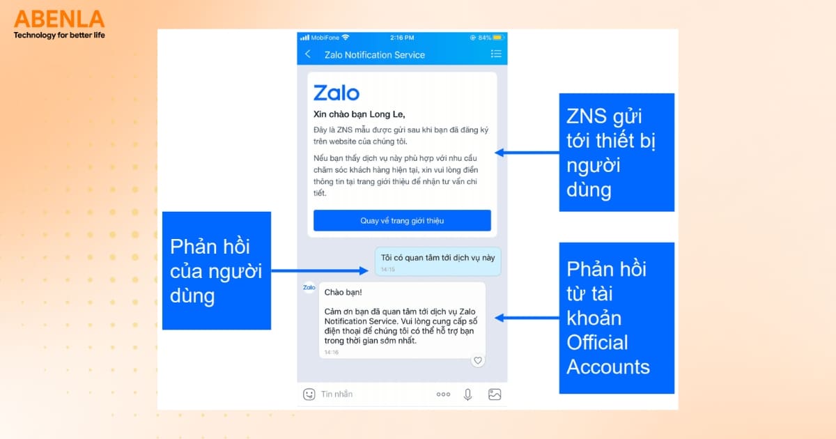 Zalo Notification Service tương tác 2 chiều