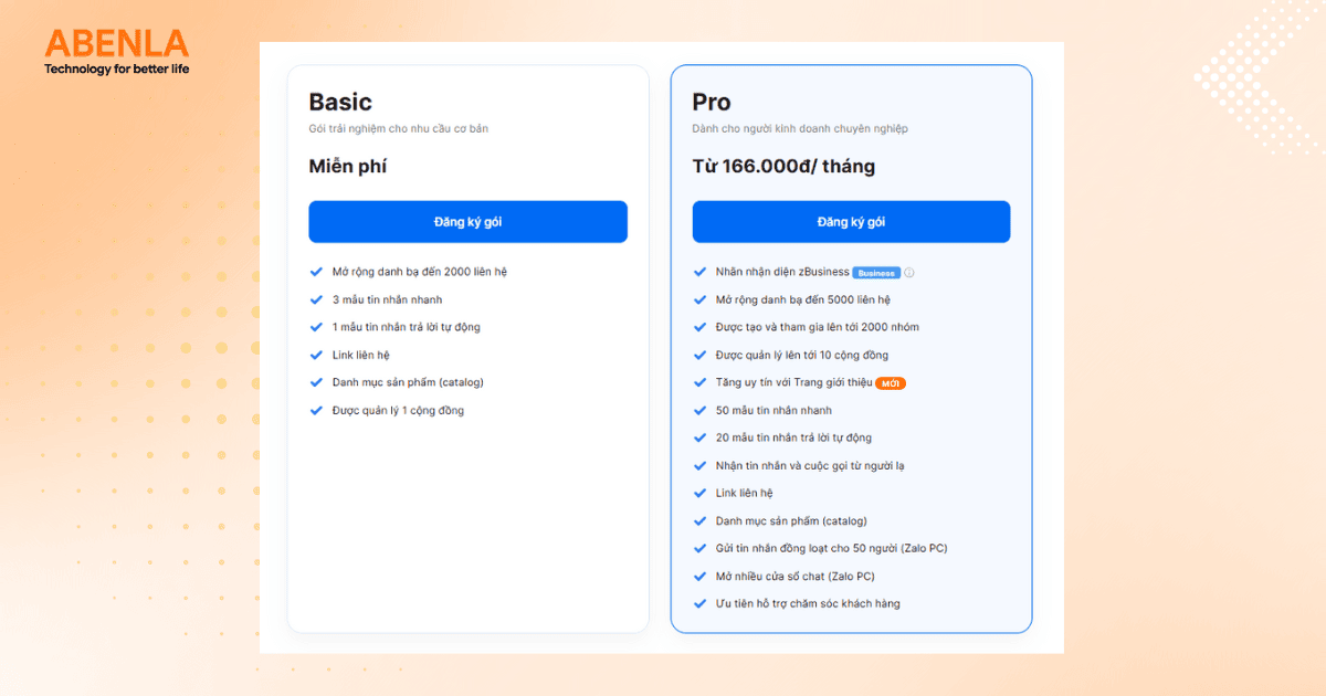 Mức phí của các gói dịch vụ Zalo Business